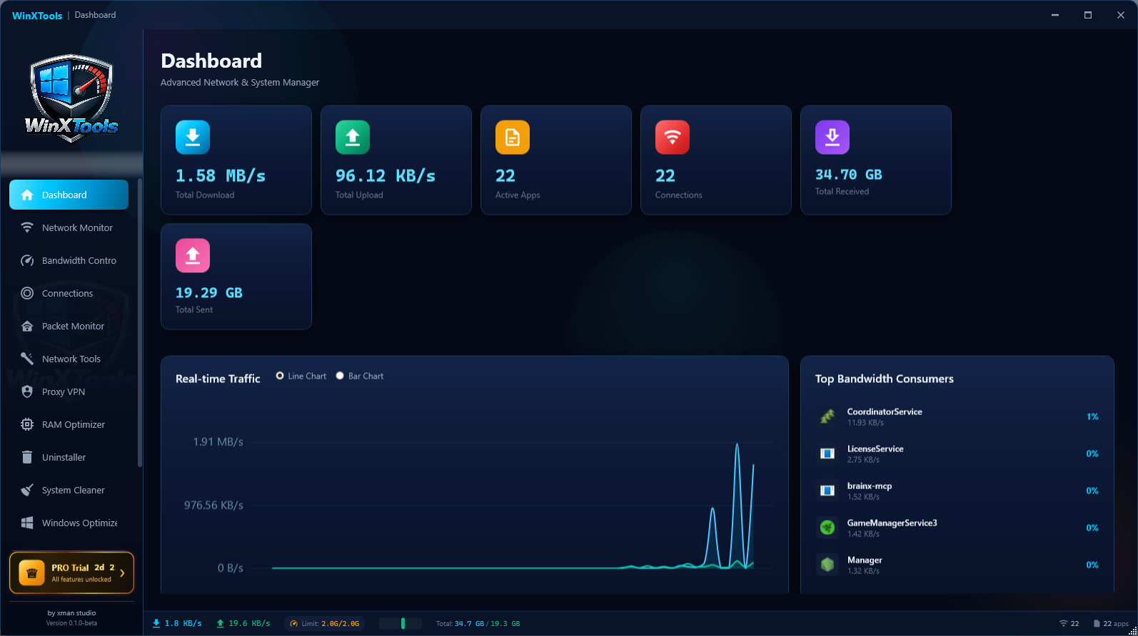 WinXTools Dashboard เรียลไทม์